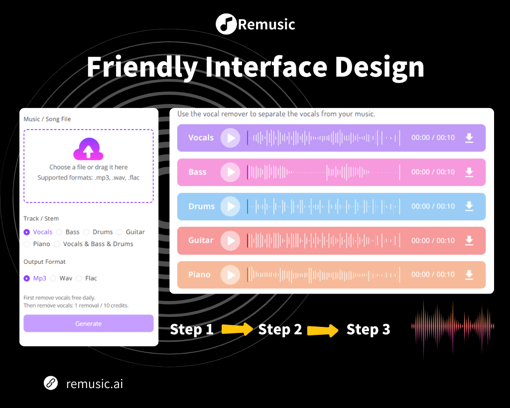Friendly Interface Design