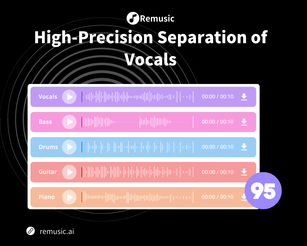 High-Precision Separation of Vocals
