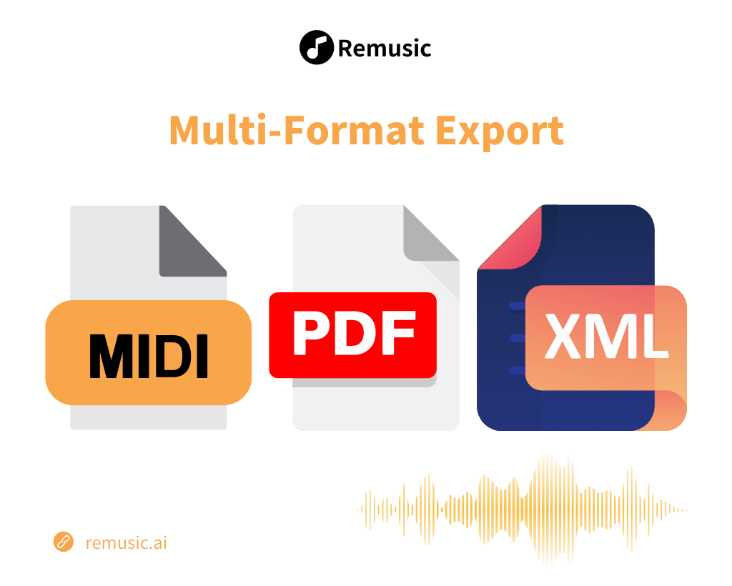 Multi-Format Export