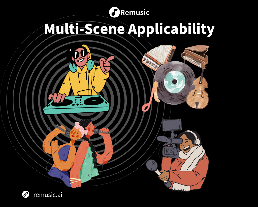 Multi-Scene Applicability